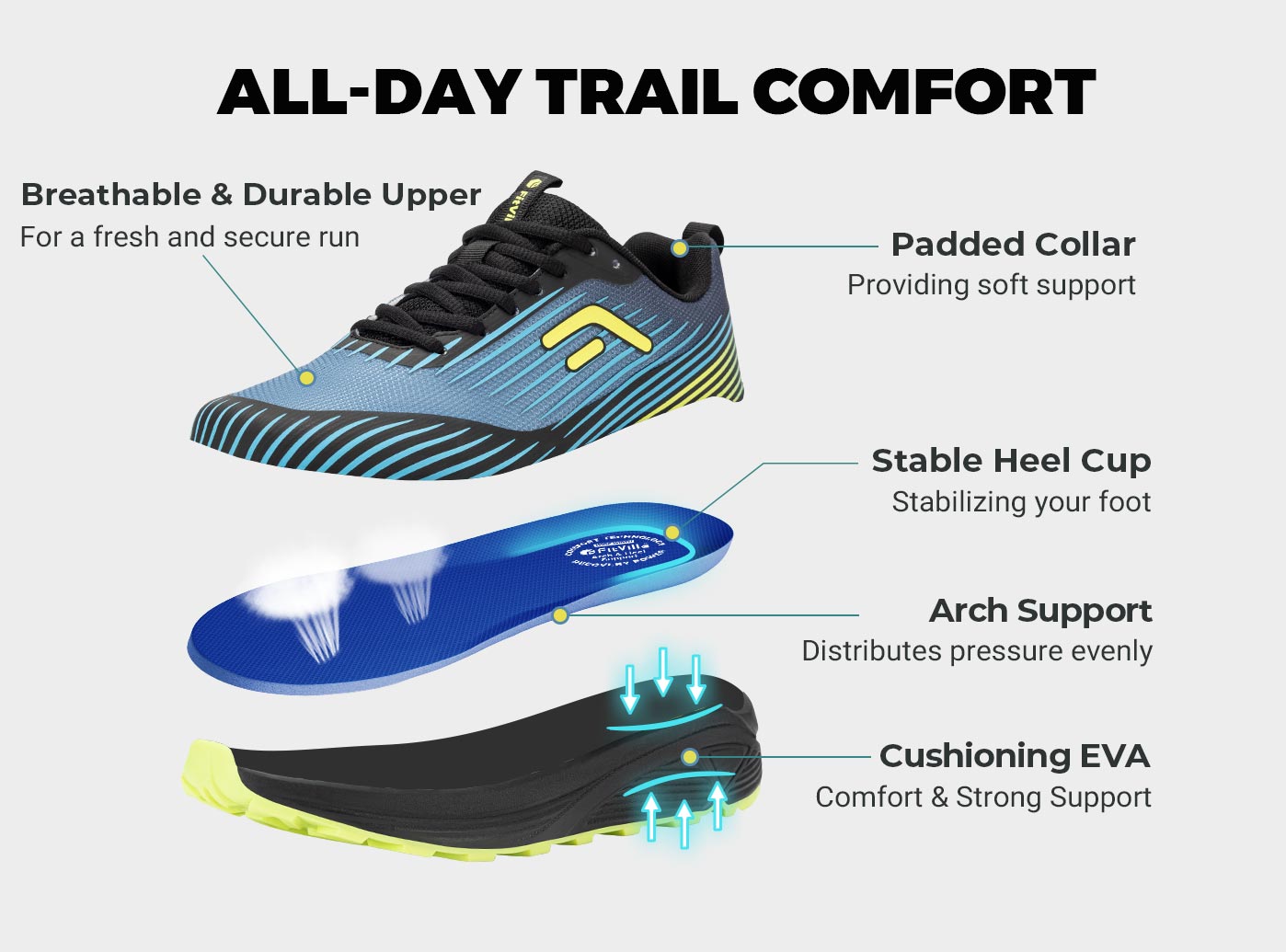 FitVille メンズ トレイル ランニング シューズ ア - Anti Slip Trail Running Sneakers のレビューと価格